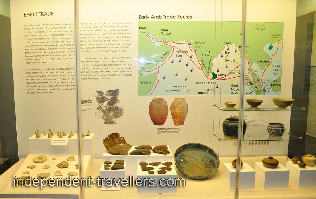 Early arab trade routes