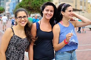 Three beautiful young Spanish girls are on Paseo de Las Canteras