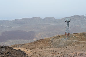 The history of Teide Cable Car